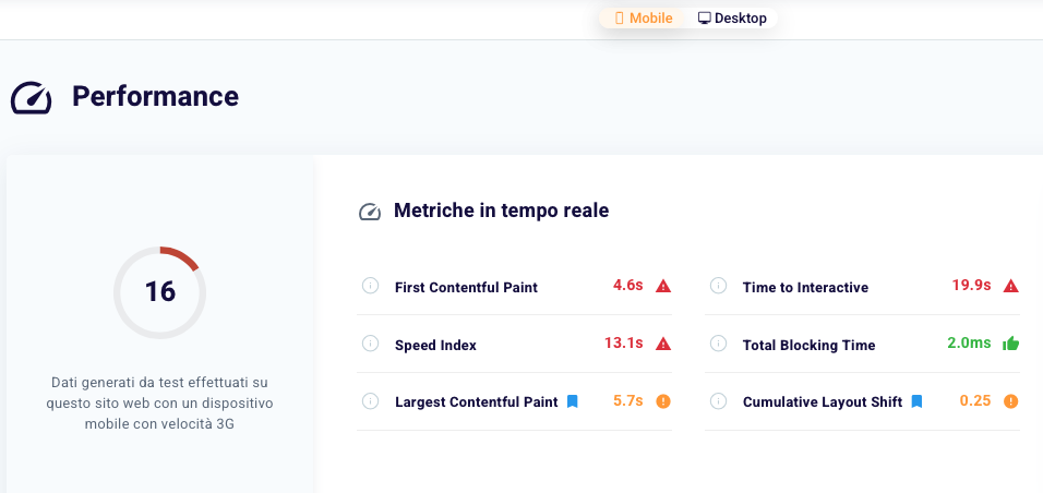 Velocità apparizione sito web da mobile