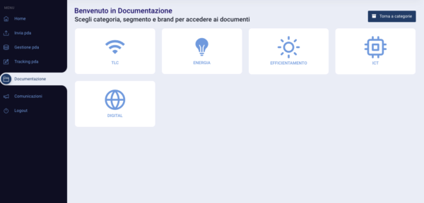 Documentazione condivisa profilata ABC CRM