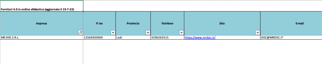 Mr Doc Srl Certificata tra i fornitori digitali 4.0